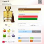 Anarch — изображение 2