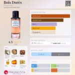 Bois Dorès — изображение 5