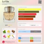 La Vita — изображение 2