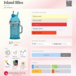 Island Bliss — изображение 2